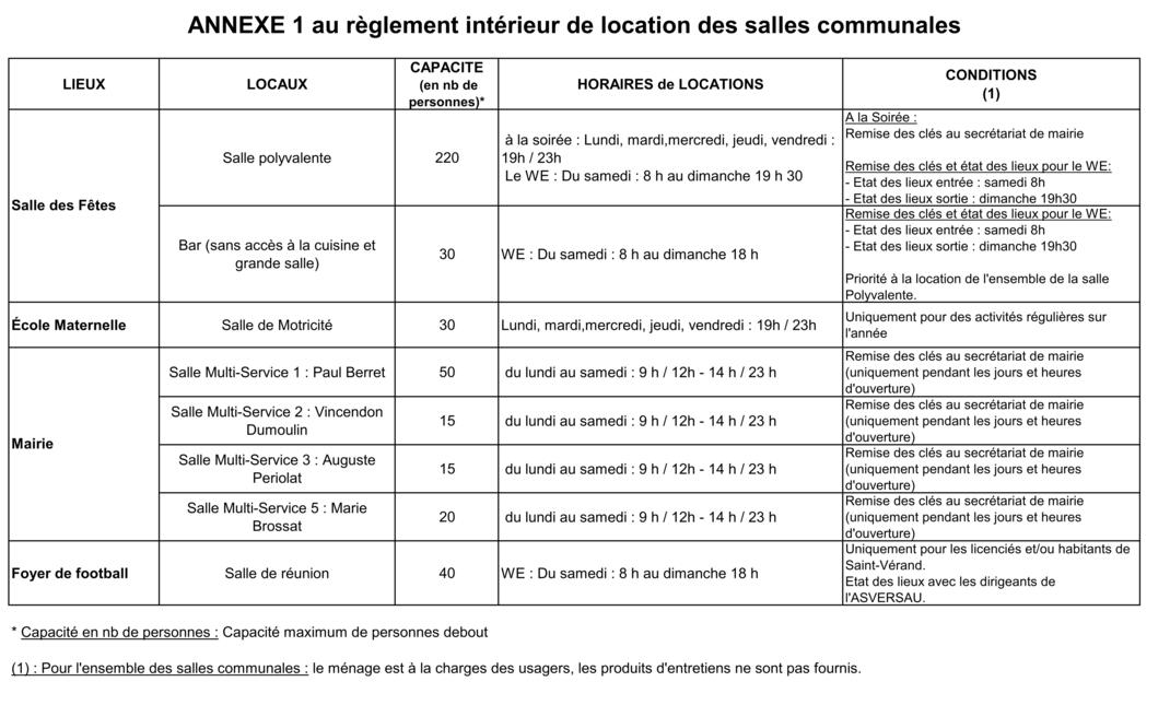 Descriptif-des-salles-communales Descriptif-des-salles-communales
